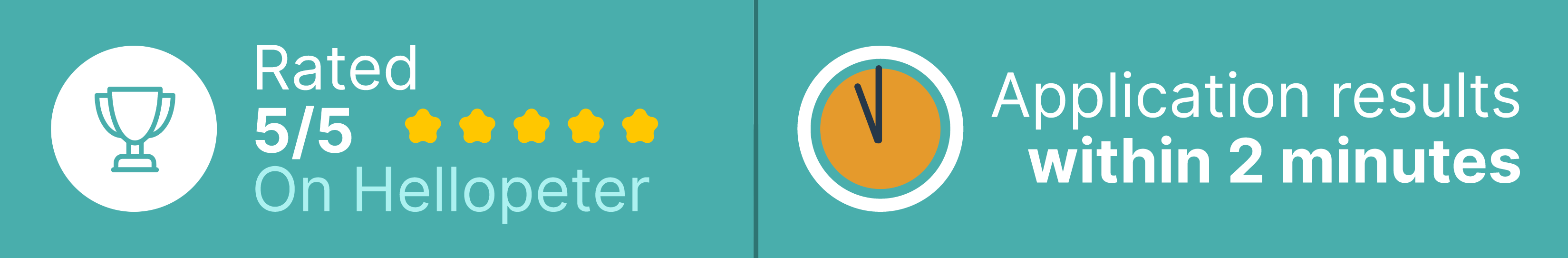 Rated 5/5 on Hello Peter; Application results within 2 minutes