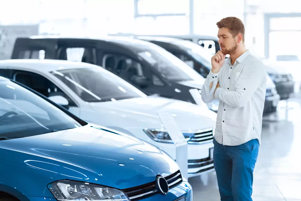 What’s the minimum income for a car loan?
